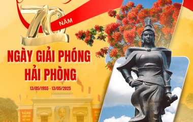 KỶ NIỆM 70 NĂM NGÀY GIẢI PHÓNG HẢI PHÒNG (13/5/1955 – 13/5/2025) TÔN VIỆT PHÁP – TỰ HÀO GÓP SỨC DỰNG XÂY THÀNH PHỐ CẢNG ANH HÙNG.